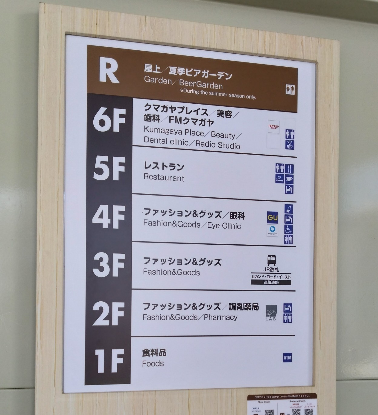 アズのフロアマップ