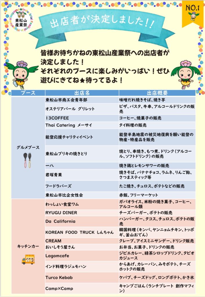 東松山産業祭の出店者