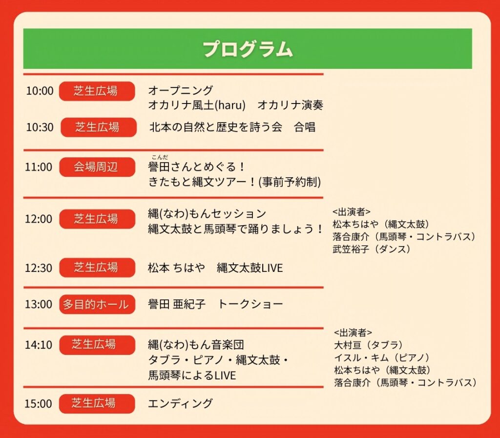 きたもと縄文まつり2025のタイムスケジュール