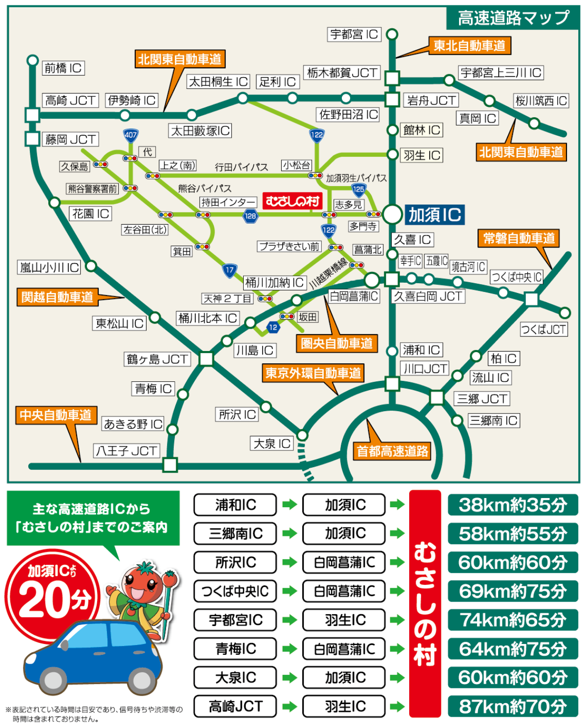 むさしの村のアクセス図
