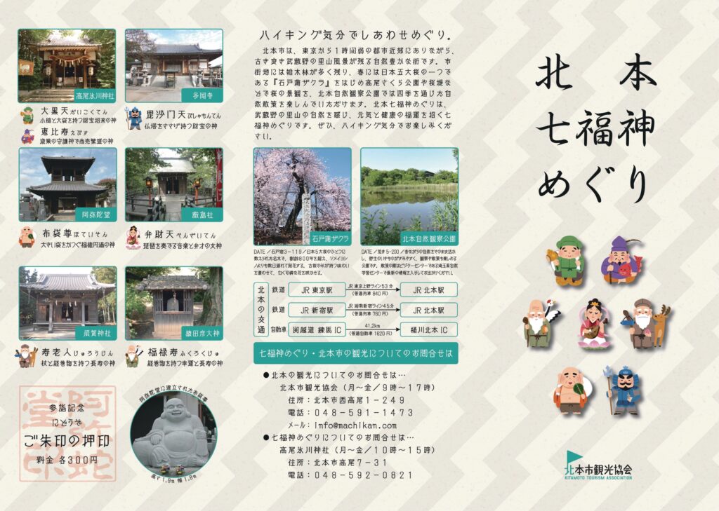 七福神めぐりの説明