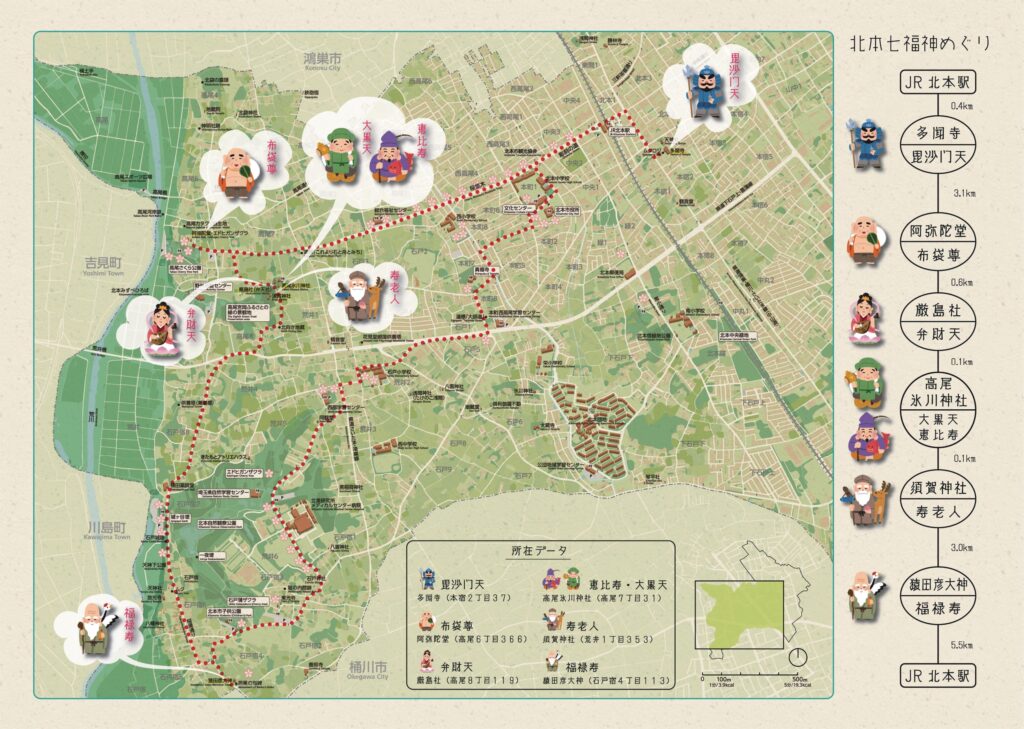 北本七福神めぐりの地図