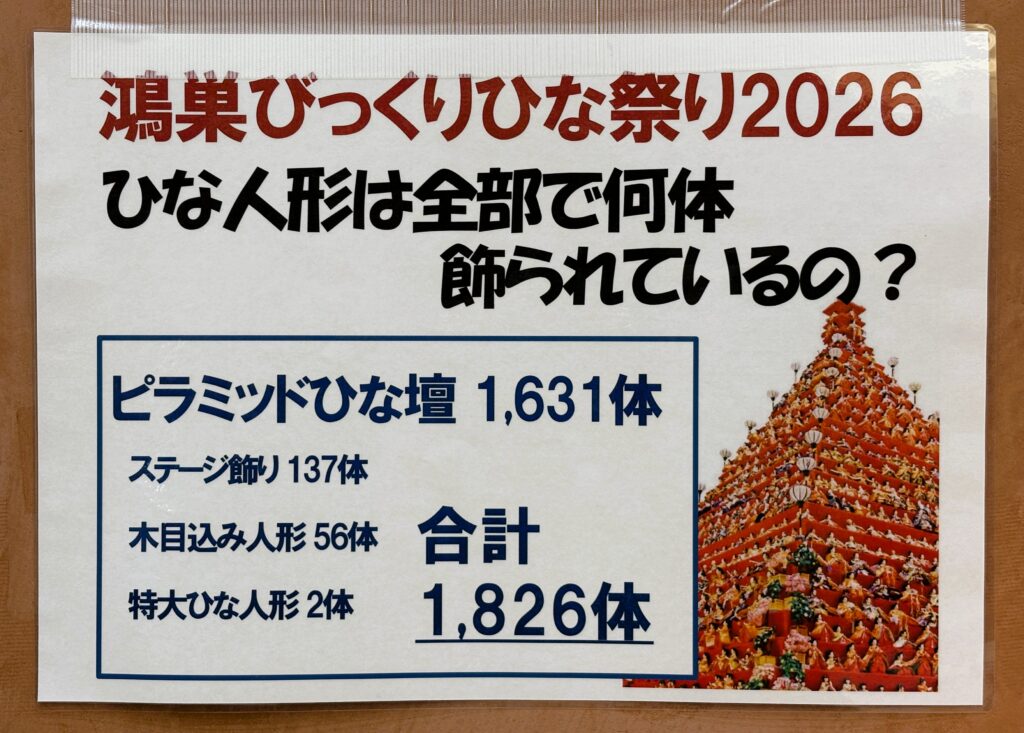 ひな人形の問題