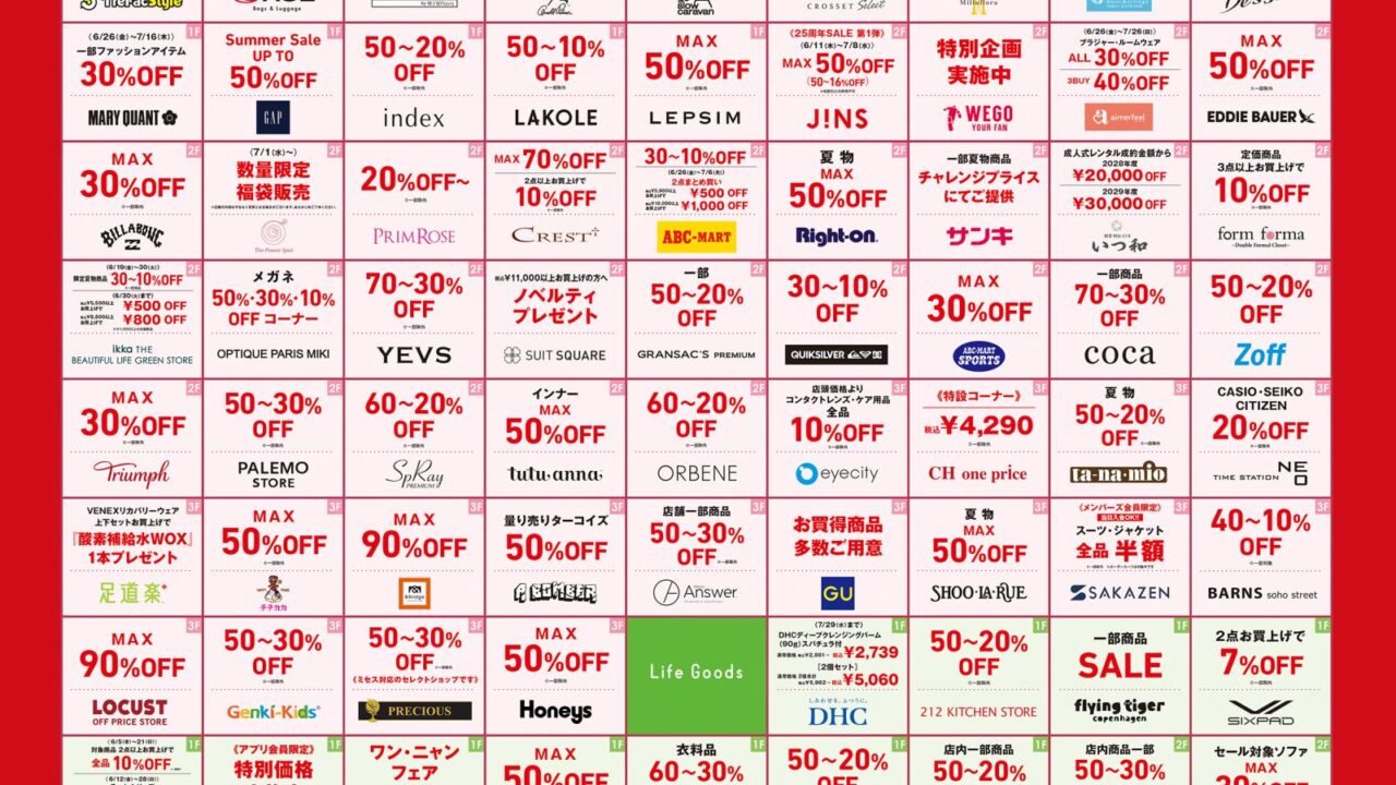 バーゲンの詳細