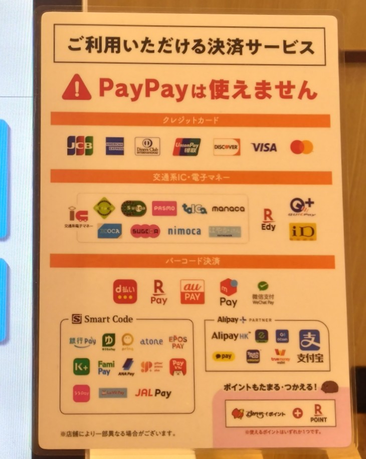支払い方法