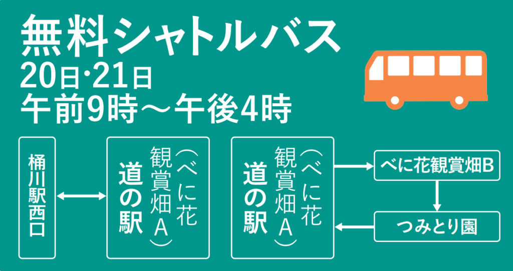 シャトルバスの運行予定